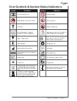 Preview for 3 page of CAIRE FreeStyle 5 User Manual