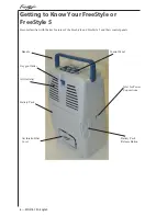 Preview for 6 page of CAIRE FreeStyle 5 User Manual