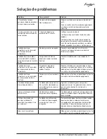 Preview for 169 page of CAIRE FreeStyle 5 User Manual