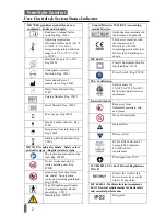 Preview for 2 page of CAIRE FreeStyle Comfort Technical Manual