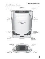 Preview for 5 page of CAIRE FreeStyle Comfort Technical Manual