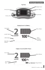 Preview for 5 page of CAIRE FreeStyle Comfort User Manual