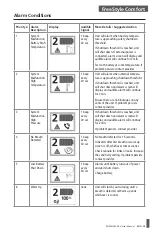 Preview for 19 page of CAIRE FreeStyle Comfort User Manual