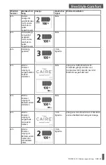 Preview for 83 page of CAIRE FreeStyle Comfort User Manual