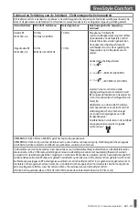 Preview for 217 page of CAIRE FreeStyle Comfort User Manual