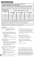 Preview for 218 page of CAIRE FreeStyle Comfort User Manual