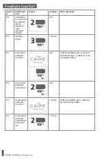 Preview for 238 page of CAIRE FreeStyle Comfort User Manual