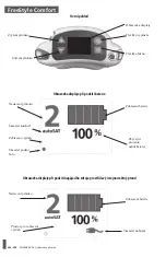 Preview for 408 page of CAIRE FreeStyle Comfort User Manual