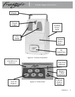 Preview for 8 page of CAIRE FreeStyle Provider Technical Service Manual