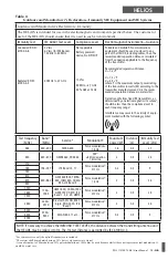 Preview for 13 page of CAIRE HELiOS 36 User Manual