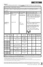 Предварительный просмотр 145 страницы CAIRE HELiOS 36 User Manual