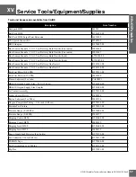 Preview for 58 page of CAIRE HELiOS Plus Technical & Service Manual