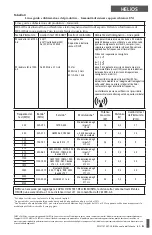 Preview for 61 page of CAIRE HELiOS U36 User Manual