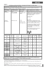 Preview for 109 page of CAIRE HELiOS U36 User Manual