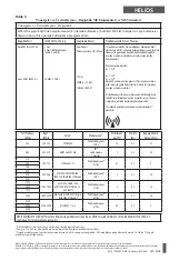 Preview for 157 page of CAIRE HELiOS U36 User Manual