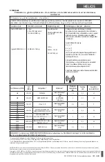 Предварительный просмотр 193 страницы CAIRE HELiOS U36 User Manual