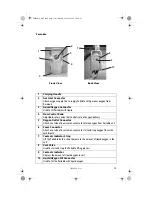 Предварительный просмотр 13 страницы CAIRE HELiOS Operating Instructions Manual