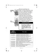 Preview for 130 page of CAIRE HELiOS Operating Instructions Manual