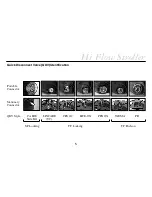 Preview for 7 page of CAIRE Hi Flow Stroller Operating Instructions Manual