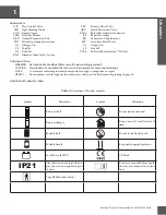 Preview for 3 page of CAIRE LIB20 Technical & Service Manual