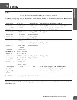 Preview for 9 page of CAIRE LIB20 Technical & Service Manual