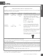 Preview for 10 page of CAIRE LIB20 Technical & Service Manual