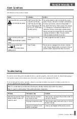 Preview for 19 page of CAIRE NewLife Intensity 10 User Manual