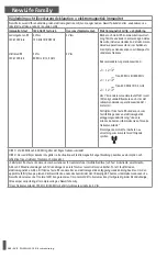 Preview for 260 page of CAIRE NewLife Series User Manual