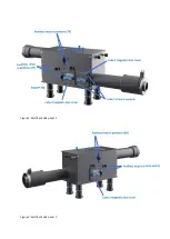 Предварительный просмотр 2 страницы Cairn MultiSplit V2 Manual