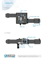 Preview for 3 page of Cairn OPTOSPLIT II BYPASS Troubleshooting Manual