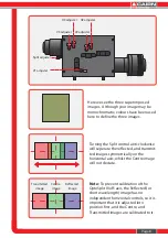 Preview for 13 page of Cairn OptoSplit III Instruction Manual