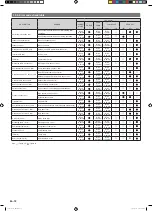 Preview for 18 page of Cairox AOYG-KQTA Installation Manual