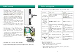 Preview for 7 page of Cairox CHRU-L300 Technical Manual