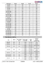 Preview for 8 page of Cairox CVA 100 User Instruction