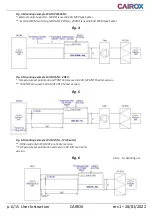 Preview for 6 page of Cairox CVA M Series User Instruction