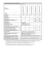 Предварительный просмотр 2 страницы Cairox ETAMASTER 150L EC 01 Assembly Instruction Manual