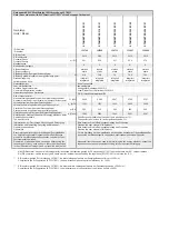 Предварительный просмотр 3 страницы Cairox ETAMASTER 150L EC 01 Assembly Instruction Manual