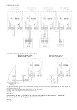 Предварительный просмотр 2 страницы Cairox KBF-N ECT Series Assembly Instruction Manual