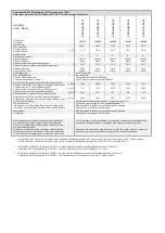 Preview for 3 page of Cairox KCF-N Series Assembly Instruction