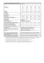 Preview for 4 page of Cairox KCF-N Series Assembly Instruction