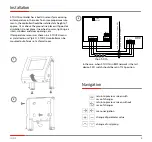 Предварительный просмотр 3 страницы Cairox S-TOUCH User Manual