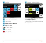 Preview for 8 page of Cairox S-TOUCH User Manual