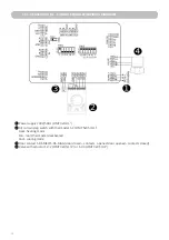 Preview for 12 page of Cairox SOLANO CEILING-E-100 Technical Documentation Manual