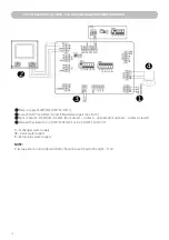 Preview for 14 page of Cairox SOLANO CEILING-E-100 Technical Documentation Manual