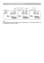 Preview for 17 page of Cairox SOLANO CEILING-E-100 Technical Documentation Manual