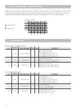 Preview for 18 page of Cairox SOLANO CEILING-E-100 Technical Documentation Manual