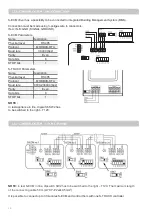 Preview for 14 page of Cairox SOLANO CEILING-N-100 Technical Documentation Manual