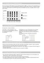 Preview for 15 page of Cairox SOLANO CEILING-N-100 Technical Documentation Manual