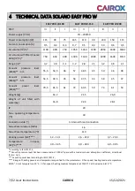 Preview for 7 page of Cairox SOLANO EASY PRO User Intruction