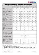 Preview for 31 page of Cairox SOLANO EASY PRO User Intruction